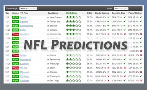 nfl football betting lines week 9